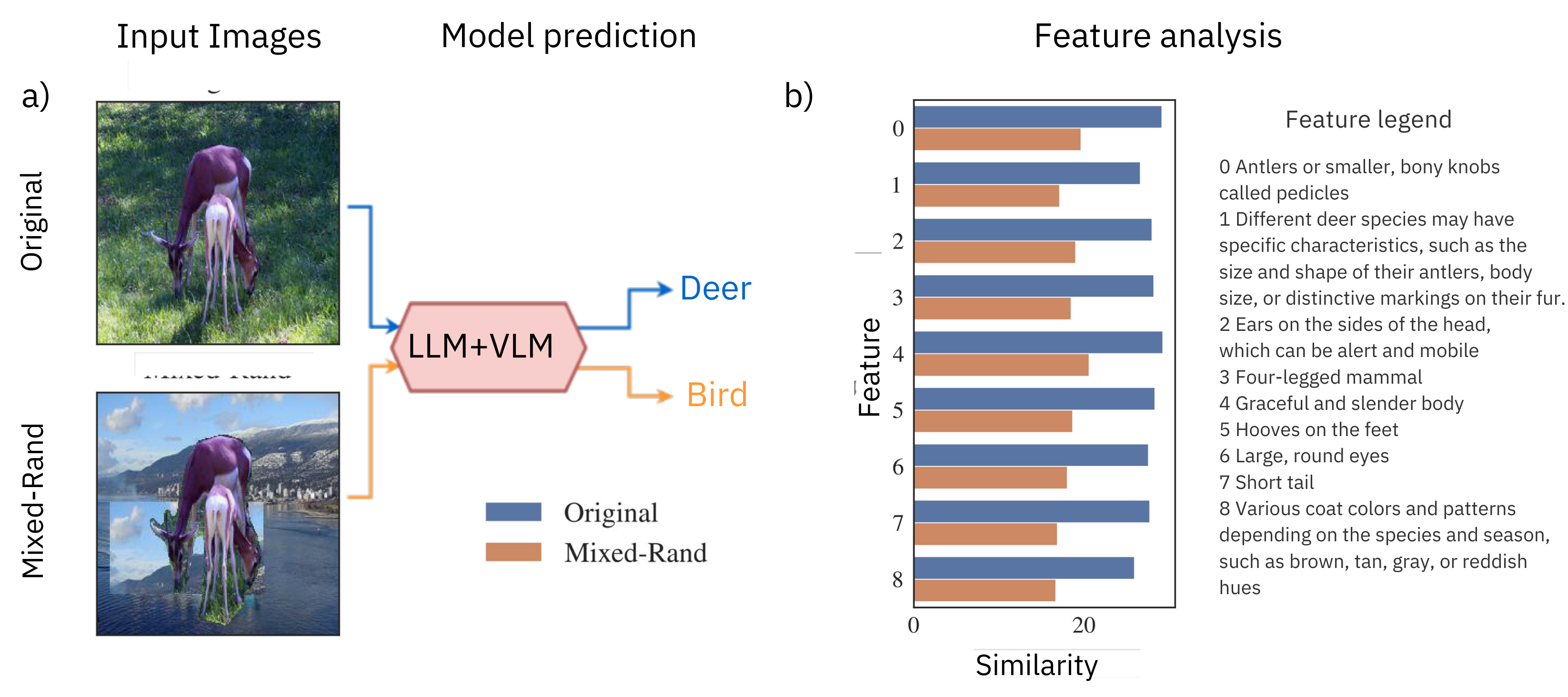 Paper 2 Image